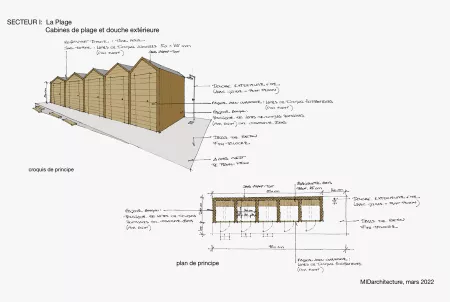 MIDarchitecture - Réaménagement de la traversée de la station de Champex-Lac